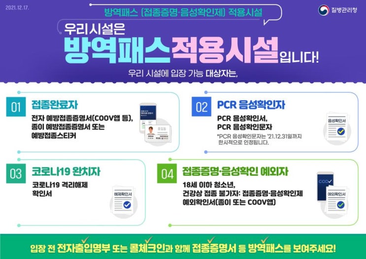  [꿀팁] 방역 패스란 간략 요약 및 촬영 관련 코로나 방역 대책 알려드림