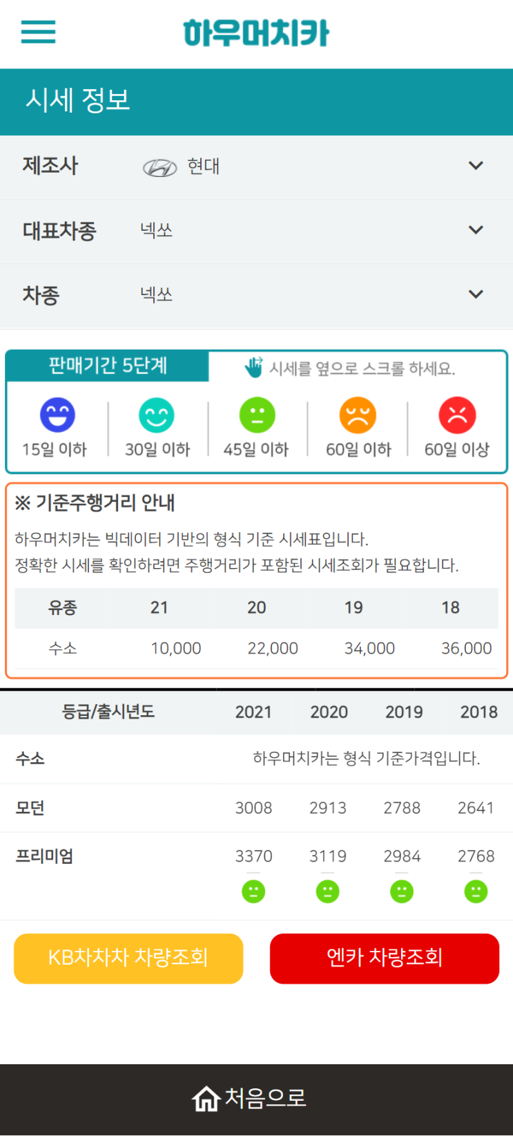 하우머치카 2021년 11월 넥쏘 중고차가격.시세표