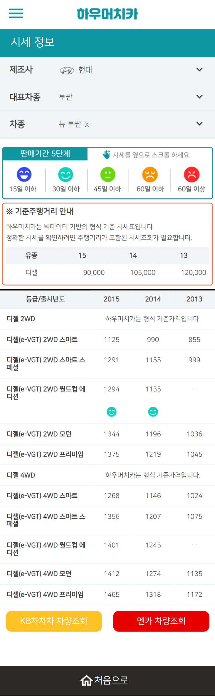 하우머치카 2021년 11월 뉴 투싼 ix 중고차가격.시세표 하우머치카 2021년 11월 뉴 투싼 ix 중고차가격.시세표