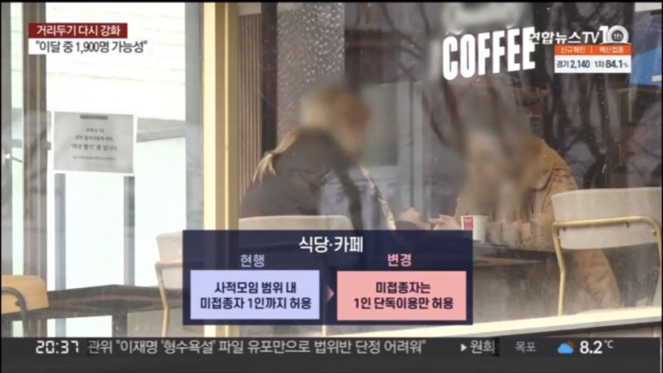  백신 미접종자 식당, 카페, 영화관 등 불이익 기준(예외대상)