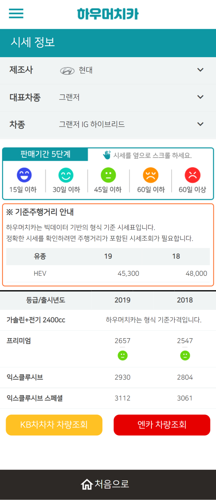 하우머치카 2021년 11월 그랜저IG 하이브리드 중고차가격.시세표 하우머치카 2021년 11월 그랜저IG 하이브리드 중고차가격.시세표