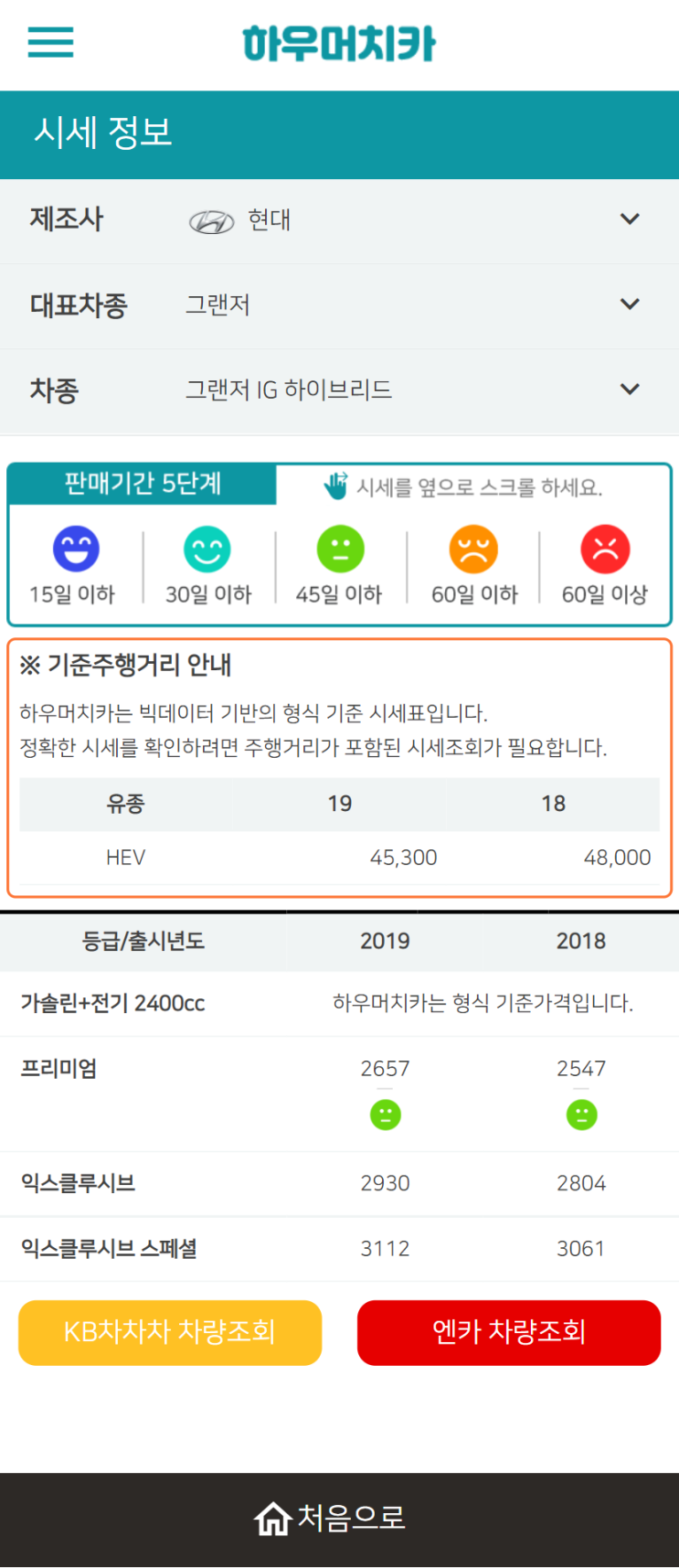 하우머치카 2021년 11월 그랜저IG 하이브리드 중고차가격.시세표