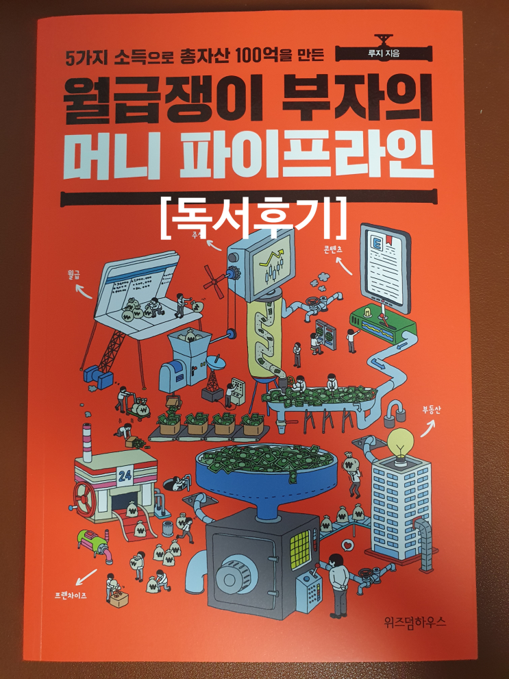  [독서후기] 월급쟁이부자의 머니파이프라인 _ 루지