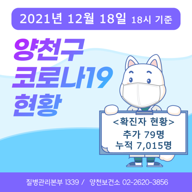  6937~7015번째 확진자 발생 안내