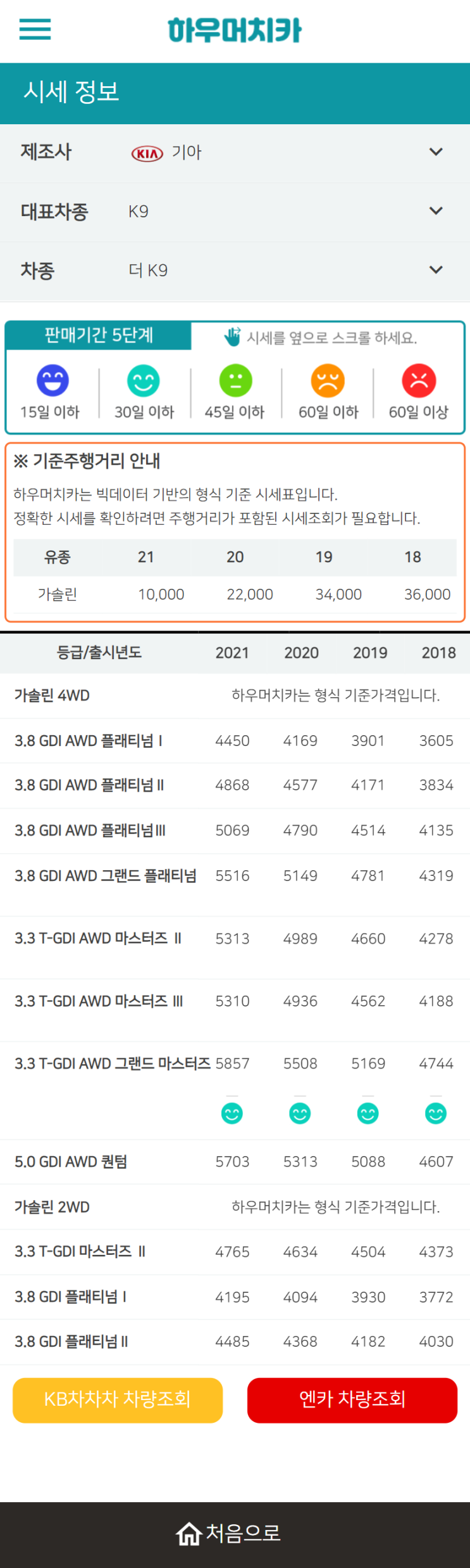하우머치카 2021년 11월 더 K9 중고차가격.시세표 하우머치카 2021년 11월 더 K9 중고차가격.시세표