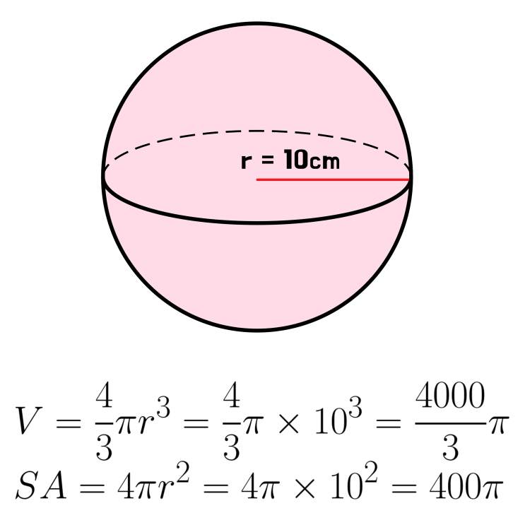 구의 부피 겉넓이 공식! 예제까지 10개 풀어봐요!