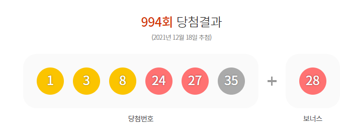  로또 994 당첨번호 분석 기록과 995회 제외수 필출 예상수 이웃수 기록용
