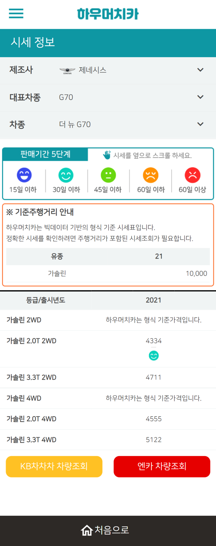 하우머치카 2021년 11월 더 뉴 G70 중고차가격.시세표 하우머치카 2021년 11월 더 뉴 G70 중고차가격.시세표