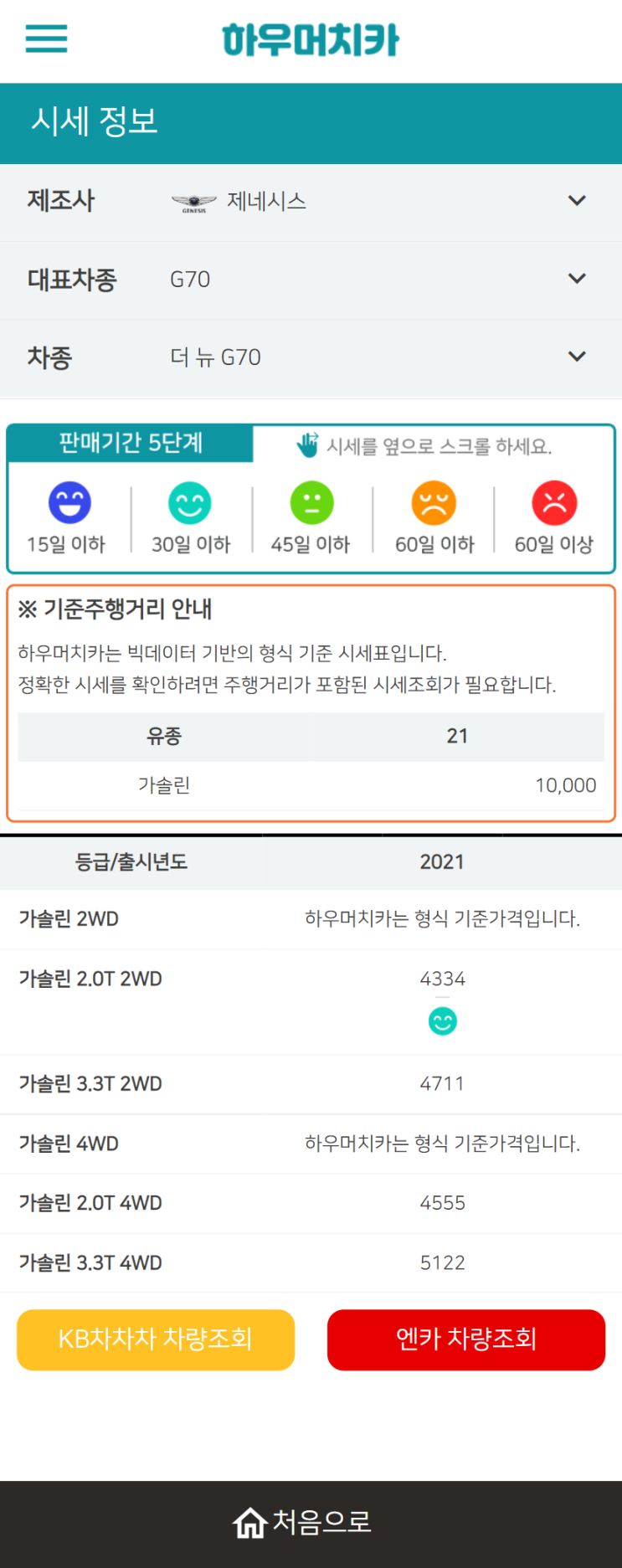 하우머치카 2021년 11월 더 뉴 G70 중고차가격.시세표