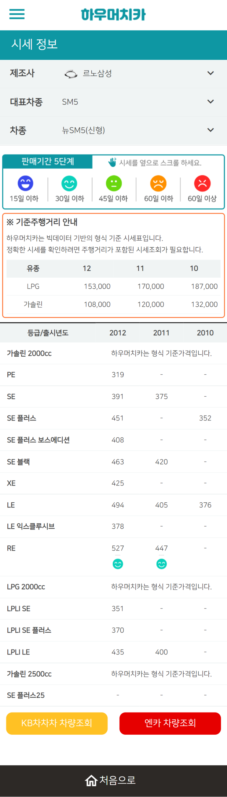 하우머치카 2021년 11월 뉴SM5(신형) 중고차가격.시세표 하우머치카 2021년 11월 뉴SM5(신형) 중고차가격.시세표