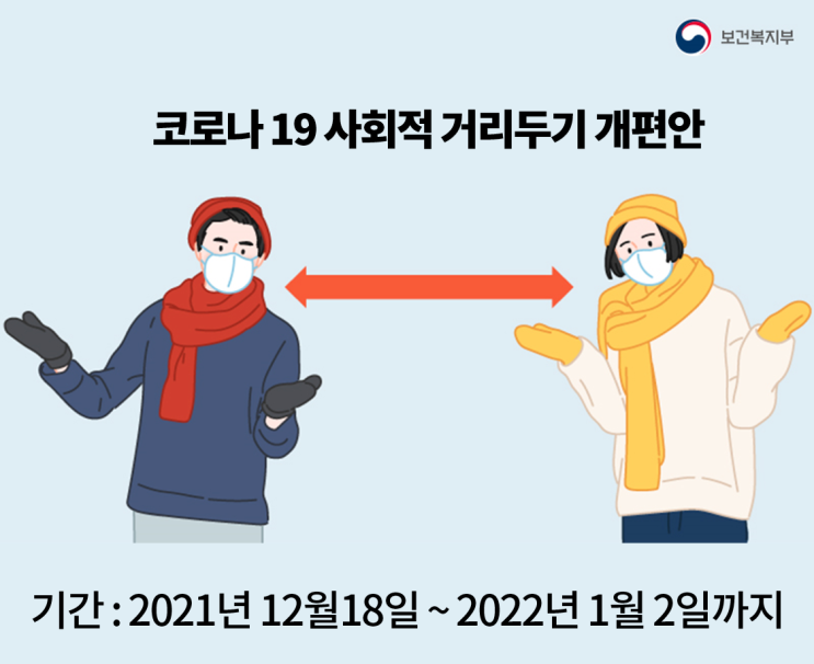  코로나 19 사회적 거리두기 개편안 시행기간 인원제한 영업시간 미접종자 식당 등 알아보겠습니다