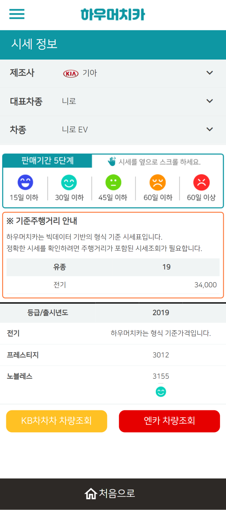하우머치카 2021년 11월 니로 EV 중고차가격.시세표 하우머치카 2021년 11월 니로 EV 중고차가격.시세표