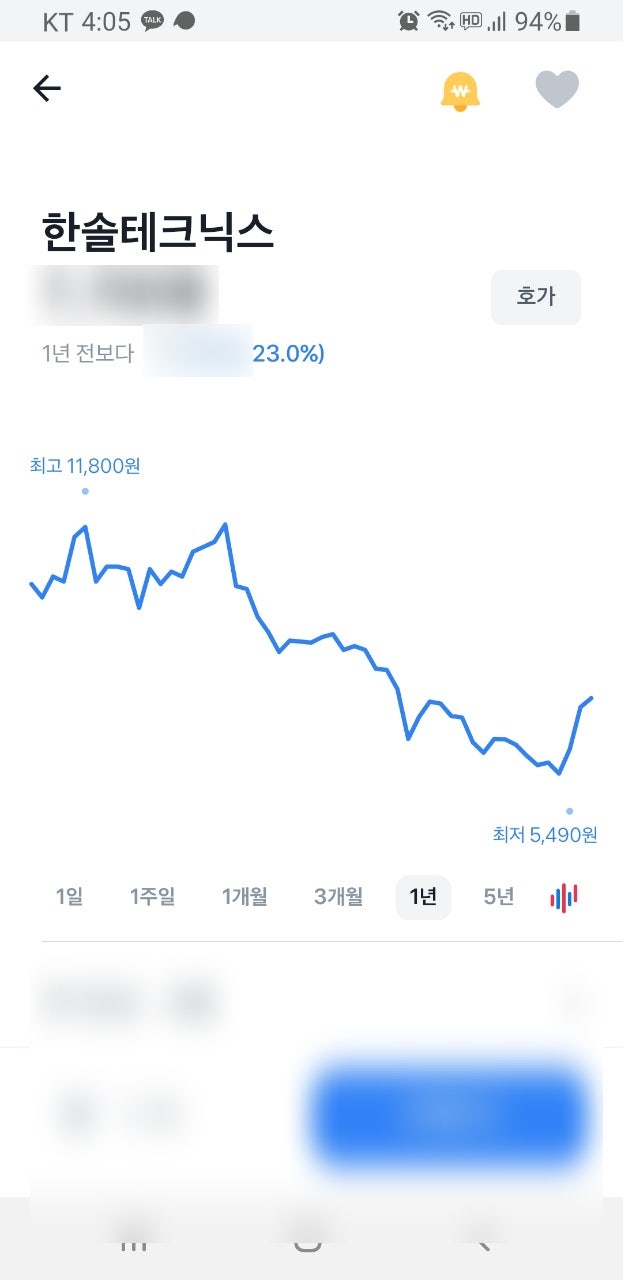 아이폰 관련주 한솔테크닉스, 아이티엠반도체 주가 소식 : 네이버 블로그