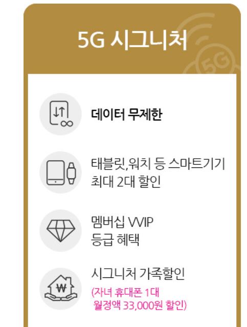 유플러스 휴대폰 구매할때 아이들 요금제 설정 꿀팁