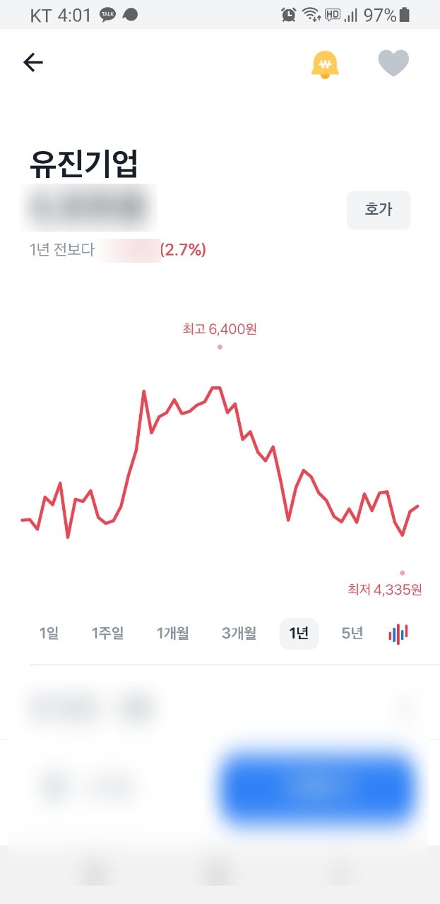 세종시 관련주 유진기업, 켐트로닉스 주가 소식 : 네이버 블로그