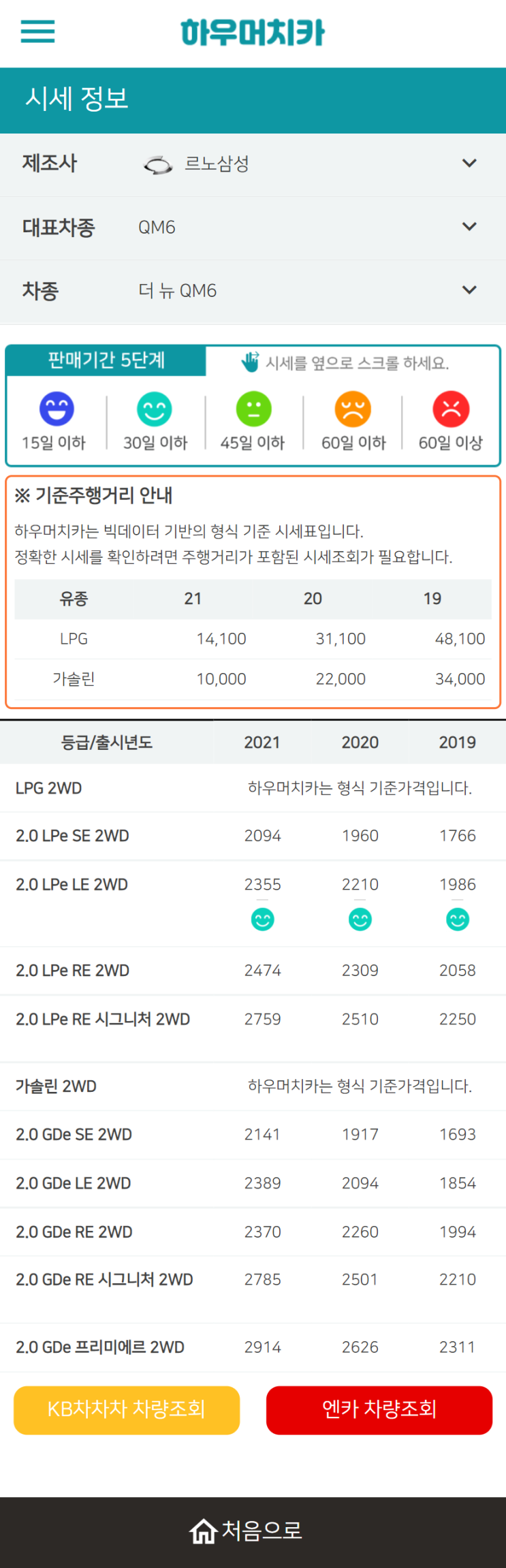 하우머치카 2021년 11월 더 뉴 QM6 중고차가격.시세표 하우머치카 2021년 11월 더 뉴 QM6 중고차가격.시세표