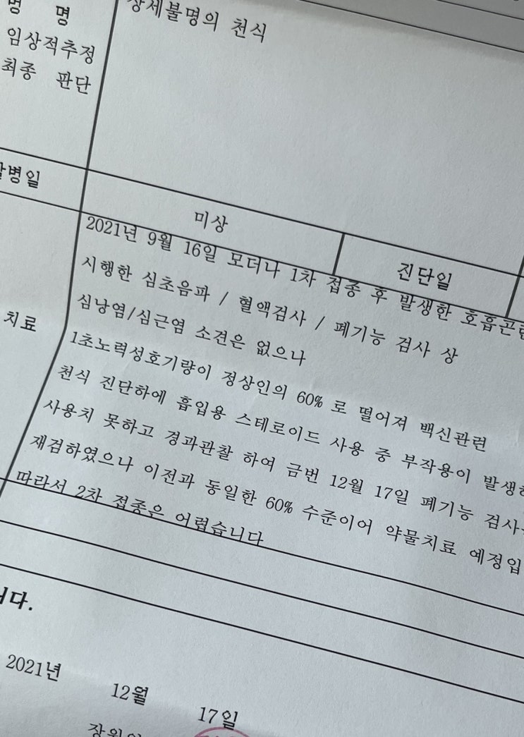  부작용으로 백신접종 포기하고 백신패스도 받지 못한 미접종자의 일상 회사 제출할 진단서떼기, 연가써서 병원진료받고 이틀에 한번 pcr검사하기, 국민신문고 질병관리청 민원신고까지