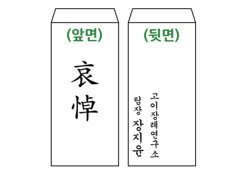 장례식 부조금 봉투 쓰는 법, 부의금 액수는 얼마로? : 네이버 블로그