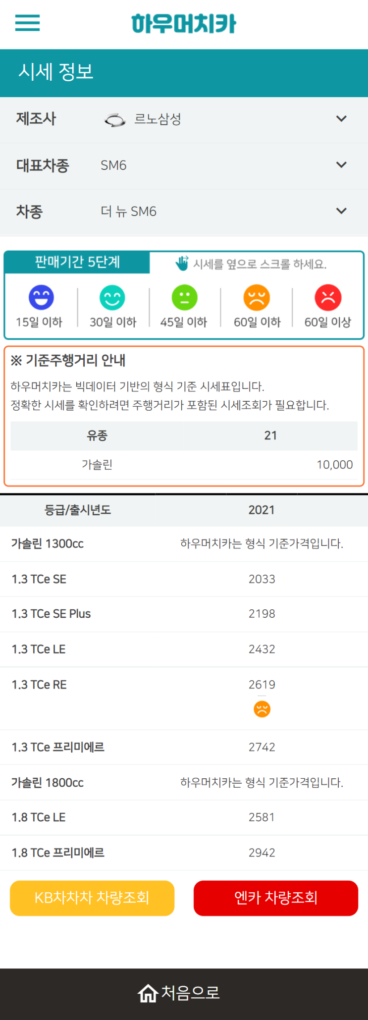 하우머치카 2021년 11월 더 뉴 SM6 중고차가격.시세표 하우머치카 2021년 11월 더 뉴 SM6 중고차가격.시세표