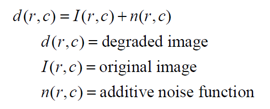 Image Restoration - Noise Removal Using Spacial Filters