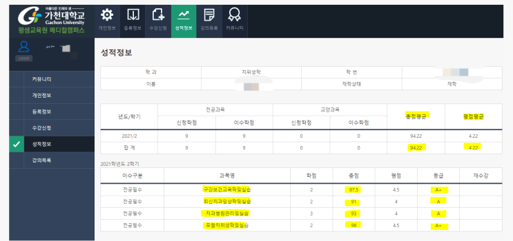  [가천대 치위생학과] 야호! 치위생학과 학점은행제 학기종료!
