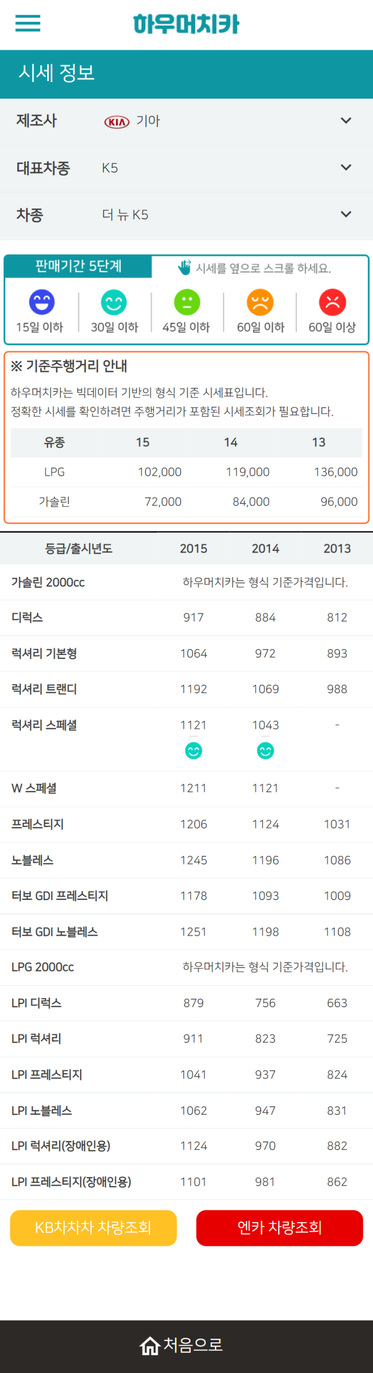 하우머치카 2021년 11월 더 뉴 K5 중고차가격.시세표