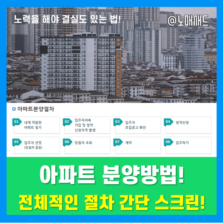 아파트 분양방법 및 주택청약 절차 핵심만 간단히 정리