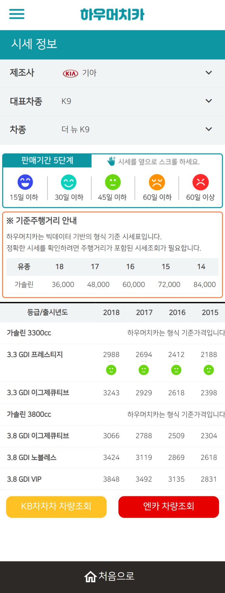 하우머치카 2021년 11월 더 뉴 K9 중고차가격.시세표 하우머치카 2021년 11월 더 뉴 K9 중고차가격.시세표