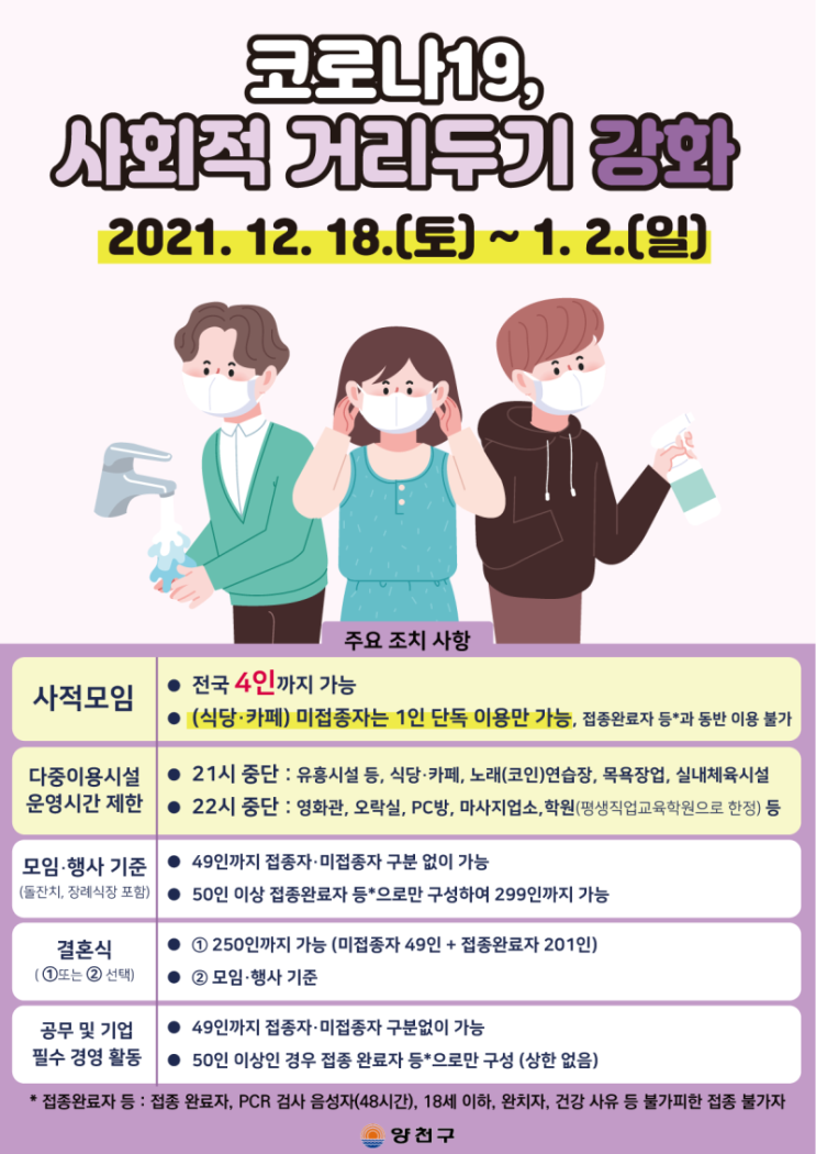 일상회복 잠시 멈춤… 2주간 거리두기 강화(12월 18일부터