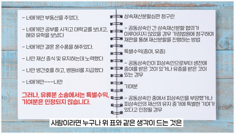 미분류 상속 청구 3