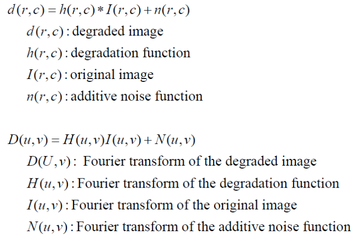  Image Restoration - System Model, Noise Model