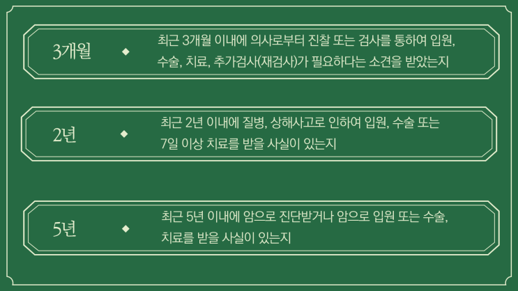  유병자 실비보험, 병력이 있어도 OK!