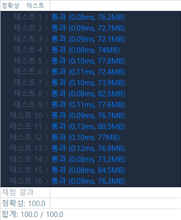 [JAVA] 프로그래머스 - 문자열 다루기 기본