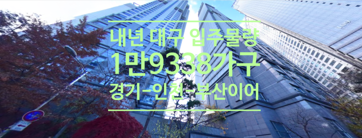  내년 대구 입주물량 1만9338가구 경기-인천-부산 이어 네번째