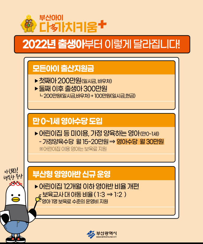  부산 2022년부터 바뀌는 출산육아정책(출산지원금, 영아수당, 부산형 영영아반)