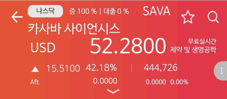 Neuroscience! SAVA(카사바사이언스) 데이터조작 증거없음! 발표 Again! 떡상 가나요! (Cassava Sciences #59) Neuroscience! SAVA(카사바사이언스) 데이터조작 증거없음! 발표 Again! 떡상 가나요! (Cassava Sciences #59)