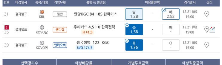 프로토 화요일 황당한 국내경기 역배 3경기 결과 프로토 화요일 황당한 국내경기 역배 3경기 결과