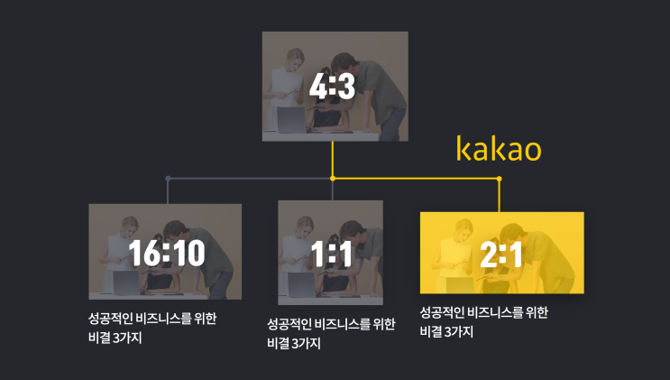  카카오 등 다양한 매체에 광고 노출을 원한다면 2 : 1 비율의 섬네일을 등록해주세요.