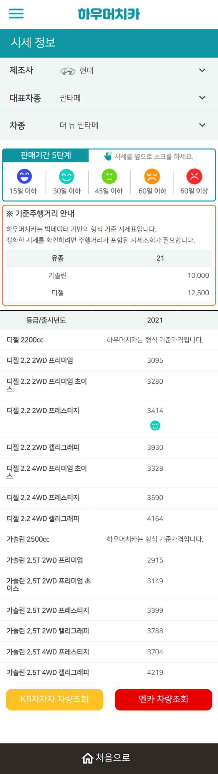 하우머치카 2021년 11월 더 뉴 싼타페 중고차가격.시세표 하우머치카 2021년 11월 더 뉴 싼타페 중고차가격.시세표