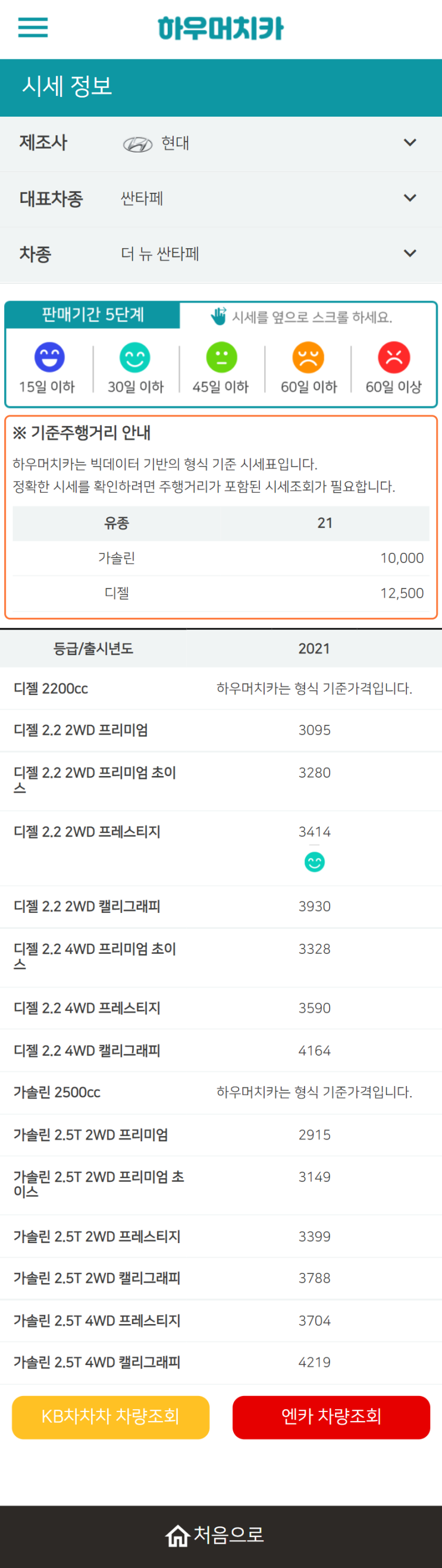 하우머치카 2021년 11월 더 뉴 싼타페 중고차가격.시세표