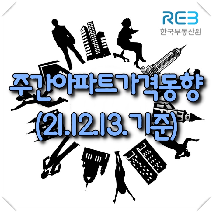  【모두부동산】 REB 주간아파트가격동향(21.12.13)