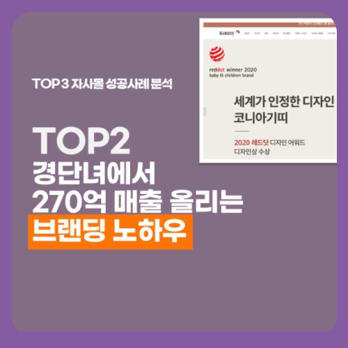 [ 자사몰 성공사례 ] TOP 3 쇼핑몰 분석 세미나 VOD