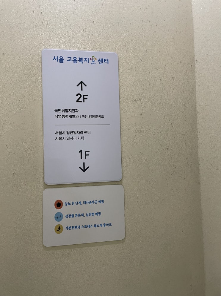  국민내일배움카드  <재직자 신청방법>