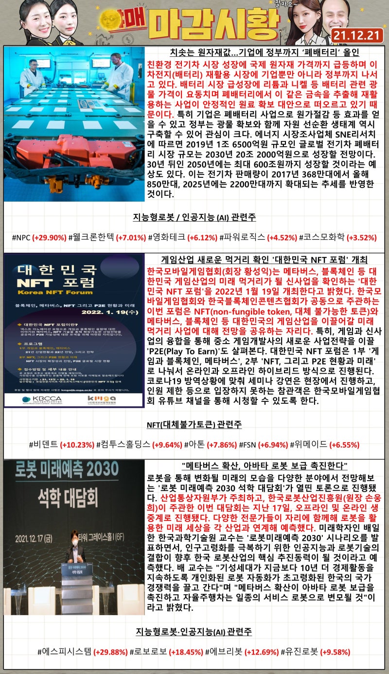 마감시황 ] 마이크론 테크놀로지 고맙다 반도체와 엇갈린 2차전지 #삼성전자 #SK하이닉스 #LG화학 #삼성SDI : 네이버 블로그