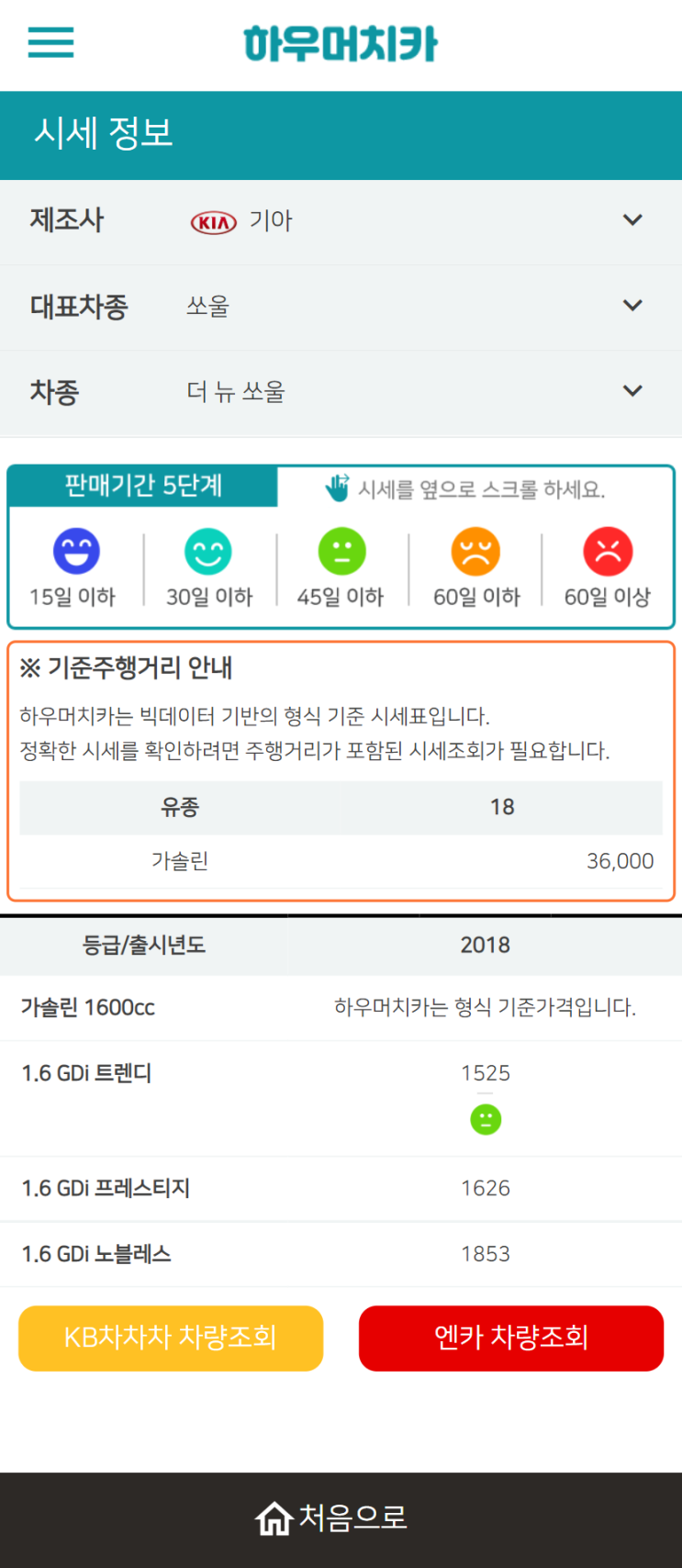 하우머치카 2021년 11월 더 뉴 쏘울 중고차가격.시세표