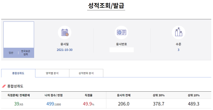  2021년 10월 30일 TOPCIT 시험 성적과 잡담
