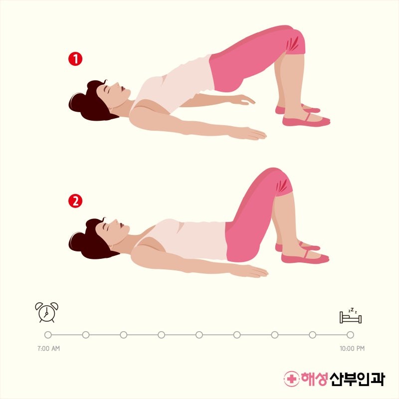 남자 여자 자동 케겔 운동 기구 웨이브케어 효과 쉽고 간편한 방법