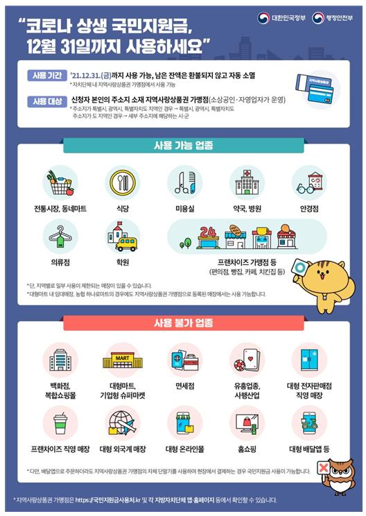 코로나 상생 국민지원금 12월 31일까지 꼭 사용하세요 코로나 상생 국민지원금 12월 31일까지 꼭 사용하세요