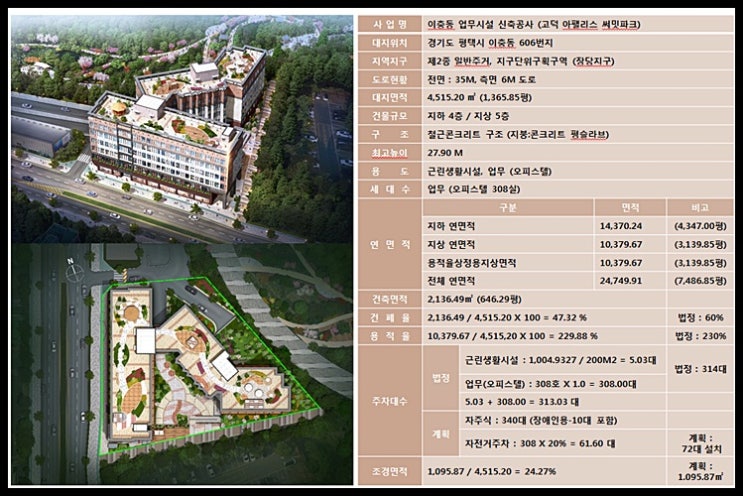  고덕 아팰리스 써밋파크 오피스텔 분양소식