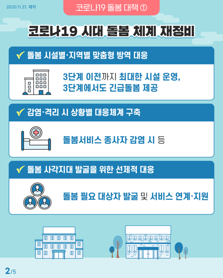  옥포 주간보호센터 시니어가든 돌봄 대책(옥포, 화원, 논공, 현풍 주간보호센터)